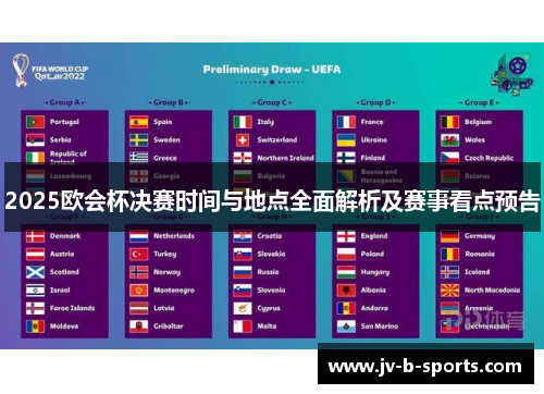 2025欧会杯决赛时间与地点全面解析及赛事看点预告 2025欧会杯决赛时间与地点全面解析及赛事看点预告