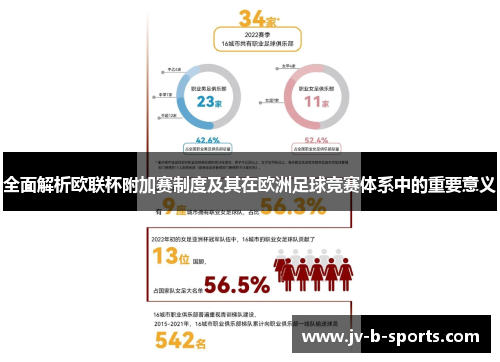 全面解析欧联杯附加赛制度及其在欧洲足球竞赛体系中的重要意义