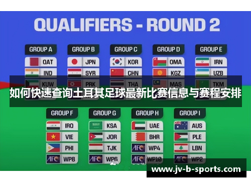 如何快速查询土耳其足球最新比赛信息与赛程安排
