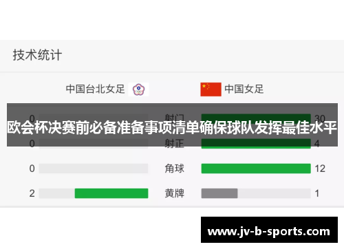 欧会杯决赛前必备准备事项清单确保球队发挥最佳水平