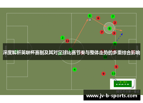 深度解析英联杯赛制及其对足球比赛节奏与整体走势的多重综合影响 深度解析英联杯赛制及其对足球比赛节奏与整体走势的多重综合影响