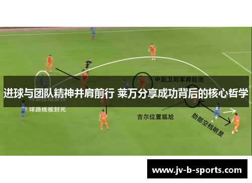 进球与团队精神并肩前行 莱万分享成功背后的核心哲学 进球与团队精神并肩前行 莱万分享成功背后的核心哲学
