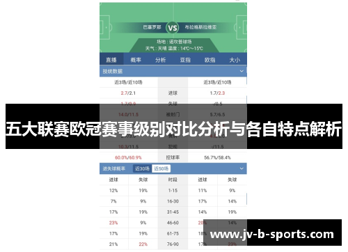 五大联赛欧冠赛事级别对比分析与各自特点解析