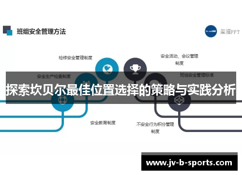 探索坎贝尔最佳位置选择的策略与实践分析 探索坎贝尔最佳位置选择的策略与实践分析