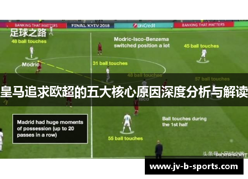 皇马追求欧超的五大核心原因深度分析与解读