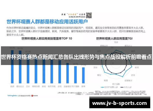 世界杯资格赛热点新闻汇总各队出线形势与焦点战役解析前瞻看点