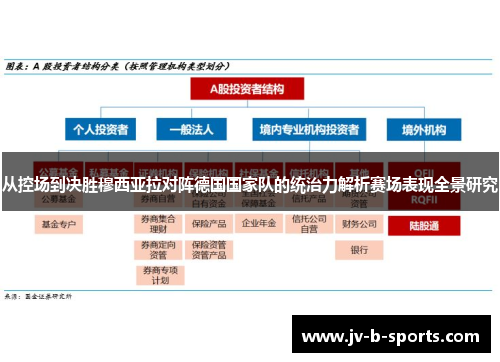 从控场到决胜穆西亚拉对阵德国国家队的统治力解析赛场表现全景研究