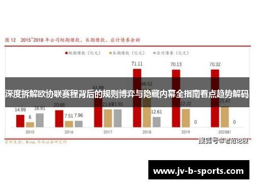 深度拆解欧协联赛程背后的规则博弈与隐藏内幕全指南看点趋势解码