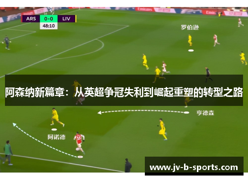 阿森纳新篇章:从英超争冠失利到崛起重塑的转型之路 阿森纳新篇章:从英超争冠失利到崛起重塑的转型之路