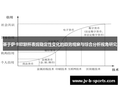 基于萨卡欧联杯表现稳定性变化的趋势观察与综合分析视角研究 基于萨卡欧联杯表现稳定性变化的趋势观察与综合分析视角研究